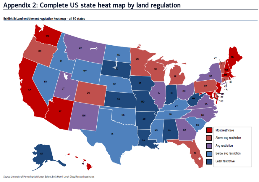 Regulatory map